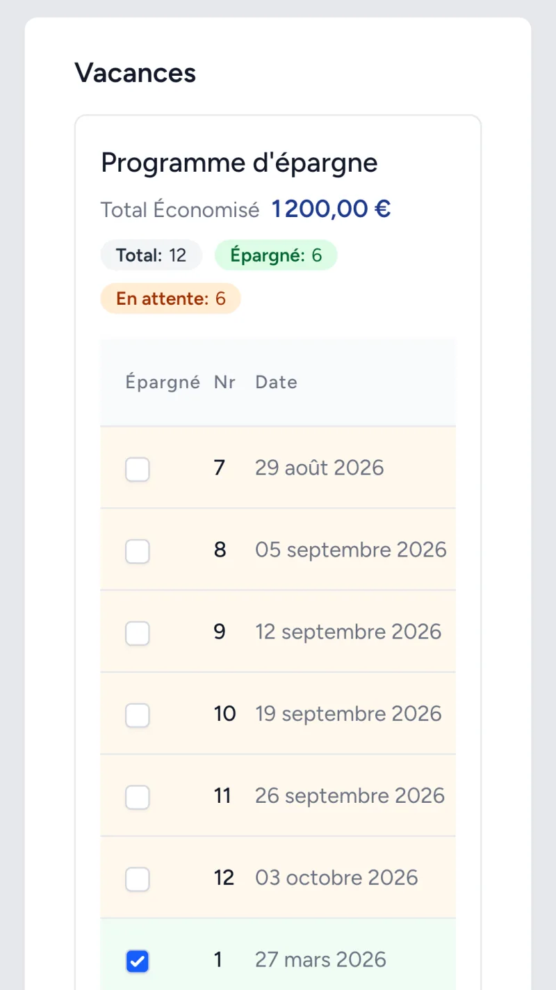Un programme d'épargne avec chaque échéance et une case pour la marquer comme épargnée